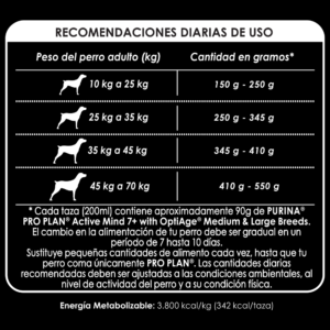Pro Plan Activemind Raza Mediana Y Grande - Imagen 4