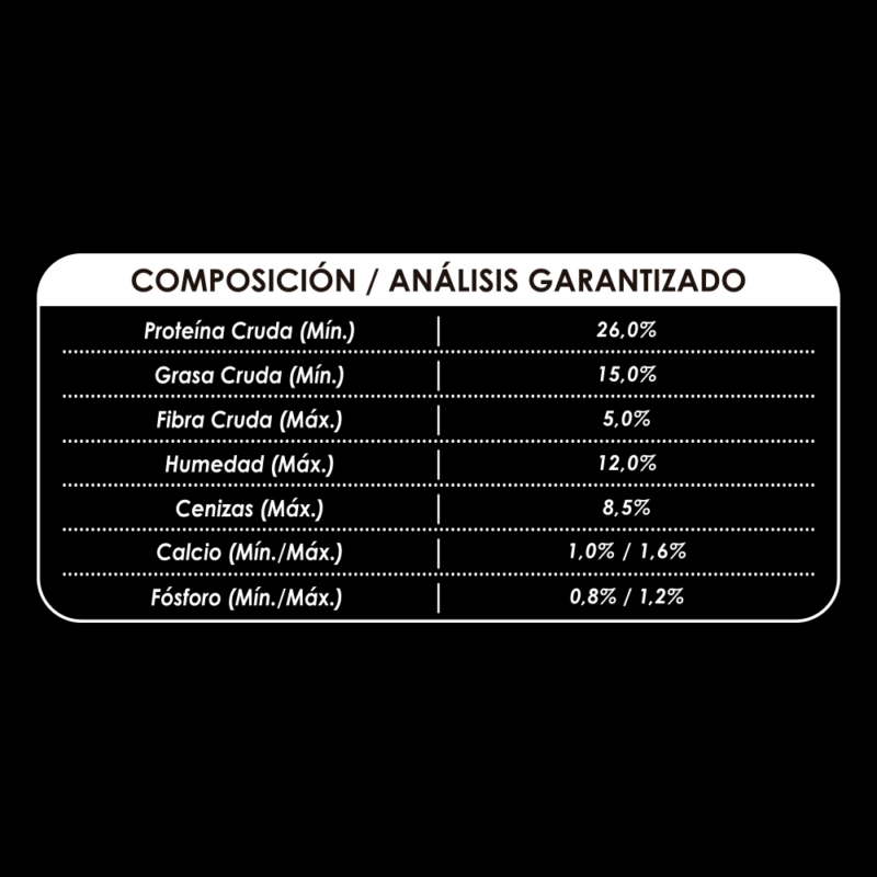 Pro Plan Digestión Sensible (Sensitive Digestion) - Imagen 3