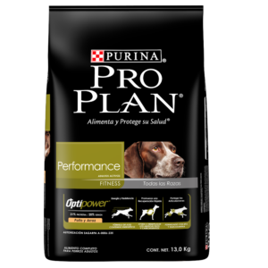 Pro Plan Performance
